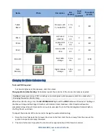 Preview for 14 page of SEM SSD2-HS Operation And Maintenance Manual