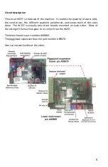 Предварительный просмотр 5 страницы SEM W25T Programming Manual