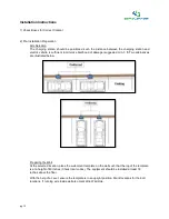 Предварительный просмотр 15 страницы SemaConnect ChargePro 620 Installation Manual