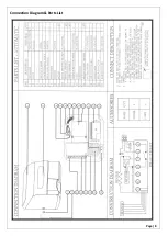 Предварительный просмотр 8 страницы SEMAK MC007 Operation And Warranty Booklet