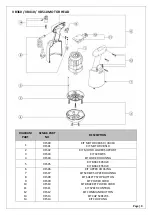 Предварительный просмотр 9 страницы SEMAK VB250 Operation And Warranty Booklet