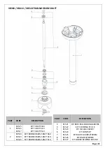 Предварительный просмотр 10 страницы SEMAK VB250 Operation And Warranty Booklet