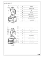 Предварительный просмотр 6 страницы SEMAK VCE1050B Operation And Warranty Booklet