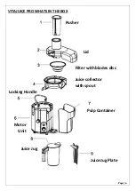 Preview for 6 page of SEMAK VitaJuice Pro Operations & Warranty Manual