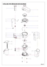 Preview for 8 page of SEMAK VitaJuice Pro Operations & Warranty Manual