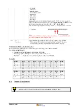 Предварительный просмотр 74 страницы semaphore TBOX LT2-530 Series User Manual