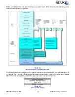 Preview for 96 page of Semco RC100C-2 User Manual