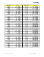 Preview for 8 page of Semco VT22ML Operating Instructions Manual