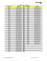 Preview for 9 page of Semco VT22ML Operating Instructions Manual