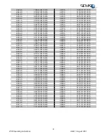 Preview for 11 page of Semco VT22ML Operating Instructions Manual