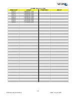 Preview for 12 page of Semco VT22ML Operating Instructions Manual