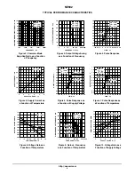 Preview for 4 page of Semiconductor Components Industries NE592 Manual