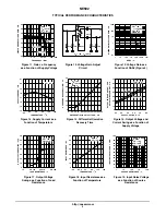 Preview for 5 page of Semiconductor Components Industries NE592 Manual