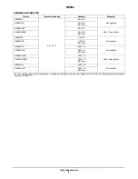 Preview for 8 page of Semiconductor Components Industries NE592 Manual