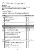 Preview for 3 page of Semicool ERT-10-3-321C Manual