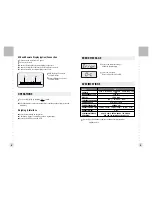 Preview for 5 page of Semicron Systems PD-1 Owner'S Manual