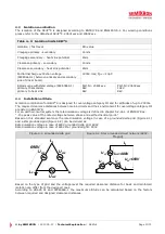 Preview for 11 page of SEMIKRON 20601123 Additional Explanation