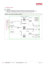 Предварительный просмотр 15 страницы SEMIKRON 20601123 Additional Explanation