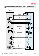 Preview for 19 page of SEMIKRON 20601123 Additional Explanation