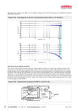 Preview for 41 page of SEMIKRON 20601123 Additional Explanation