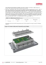 Preview for 62 page of SEMIKRON 20601123 Additional Explanation