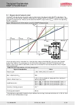 Предварительный просмотр 12 страницы SEMIKRON L5064101 Technical Explanations