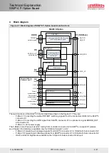 Preview for 6 page of SEMIKRON SKiiP 4 F L5066401 Technical Explanation