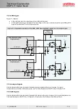 Preview for 17 page of SEMIKRON SKiiP 4 F L5066401 Technical Explanation