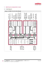 Preview for 3 page of SEMIKRON SKYPER 42 LJ R Technical Explanation