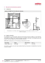 Preview for 8 page of SEMIKRON SKYPER 42 LJ R Technical Explanation