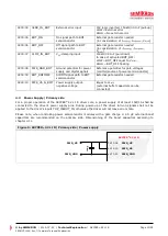 Preview for 13 page of SEMIKRON SKYPER 42 LJ R Technical Explanation