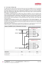 Preview for 16 page of SEMIKRON SKYPER 42 LJ R Technical Explanation