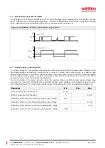 Preview for 24 page of SEMIKRON SKYPER 42 LJ R Technical Explanation