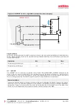 Preview for 28 page of SEMIKRON SKYPER 42 LJ R Technical Explanation