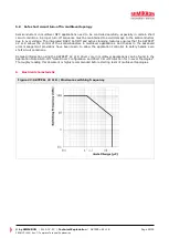 Preview for 29 page of SEMIKRON SKYPER 42 LJ R Technical Explanation