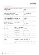 Preview for 31 page of SEMIKRON SKYPER 42 LJ R Technical Explanation