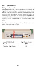 Preview for 18 page of Semitron VoiceMusic User Manual