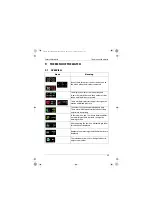 Preview for 17 page of Sempre Smart Color Watch SW 294 User Manual