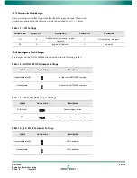 Предварительный просмотр 5 страницы Semtech EB-GS3440 User Manual