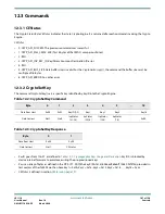 Preview for 107 page of Semtech LoRa Edge LR1110 User Manual