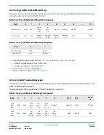 Preview for 108 page of Semtech LoRa Edge LR1110 User Manual