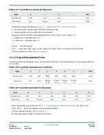 Preview for 109 page of Semtech LoRa Edge LR1110 User Manual