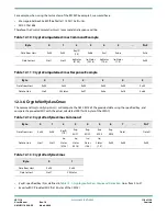 Preview for 110 page of Semtech LoRa Edge LR1110 User Manual