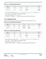 Preview for 112 page of Semtech LoRa Edge LR1110 User Manual