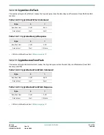 Preview for 113 page of Semtech LoRa Edge LR1110 User Manual