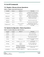 Preview for 119 page of Semtech LoRa Edge LR1110 User Manual