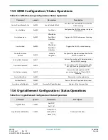 Preview for 124 page of Semtech LoRa Edge LR1110 User Manual