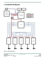 Предварительный просмотр 11 страницы Semtech RDK-12GCONV User Manual