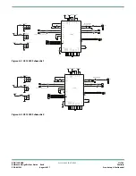 Предварительный просмотр 31 страницы Semtech RDK-12GCONV User Manual