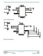 Предварительный просмотр 32 страницы Semtech RDK-12GCONV User Manual